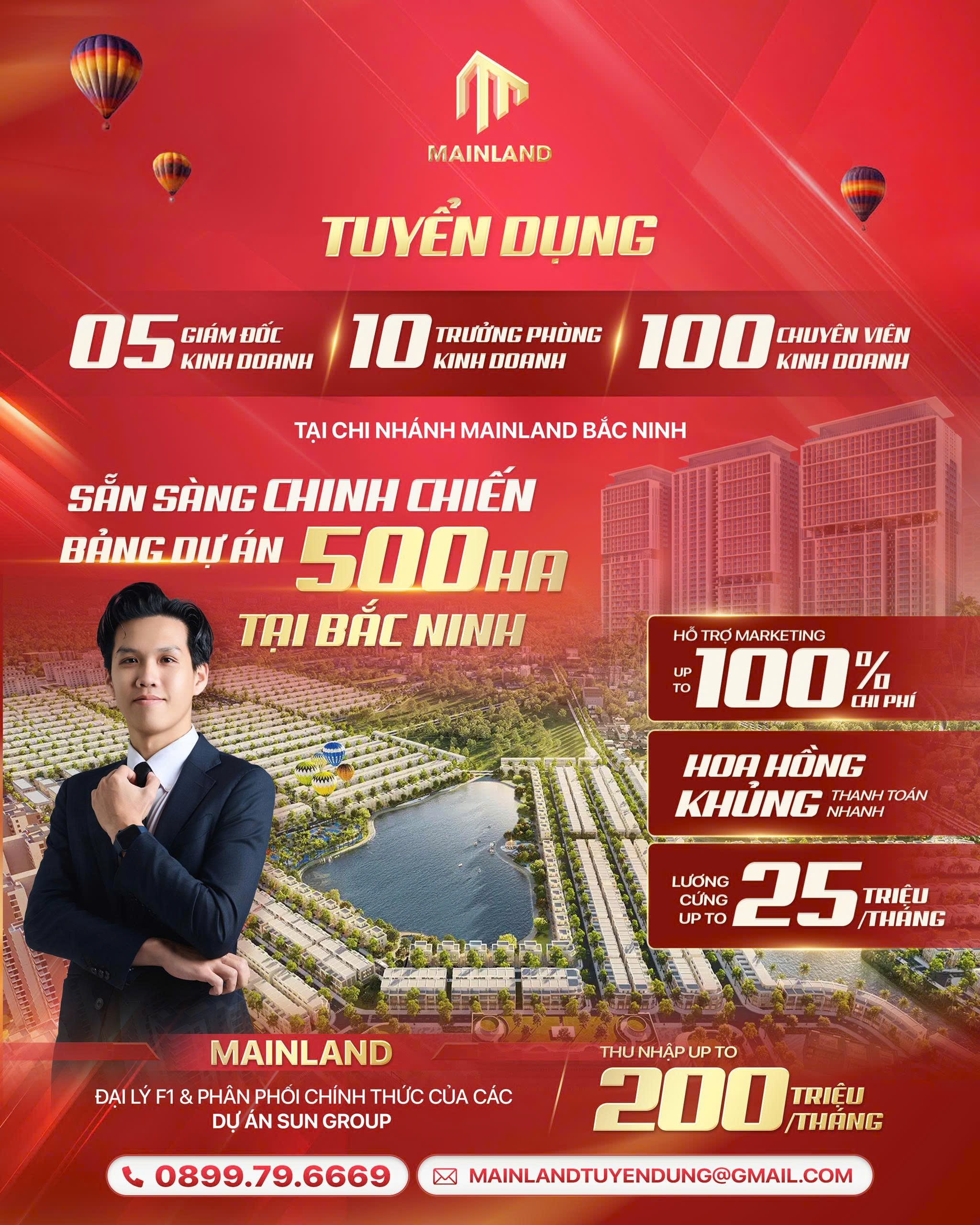tuyển dụng bất động sản bắc ninh