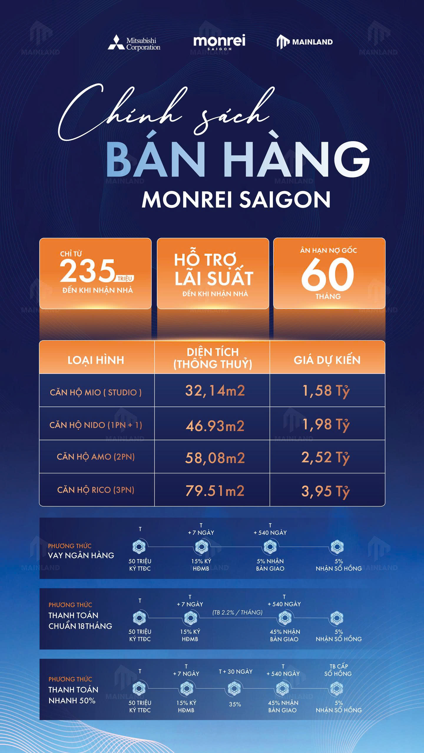 chinh-sach-ban-hang-monrei-saigon