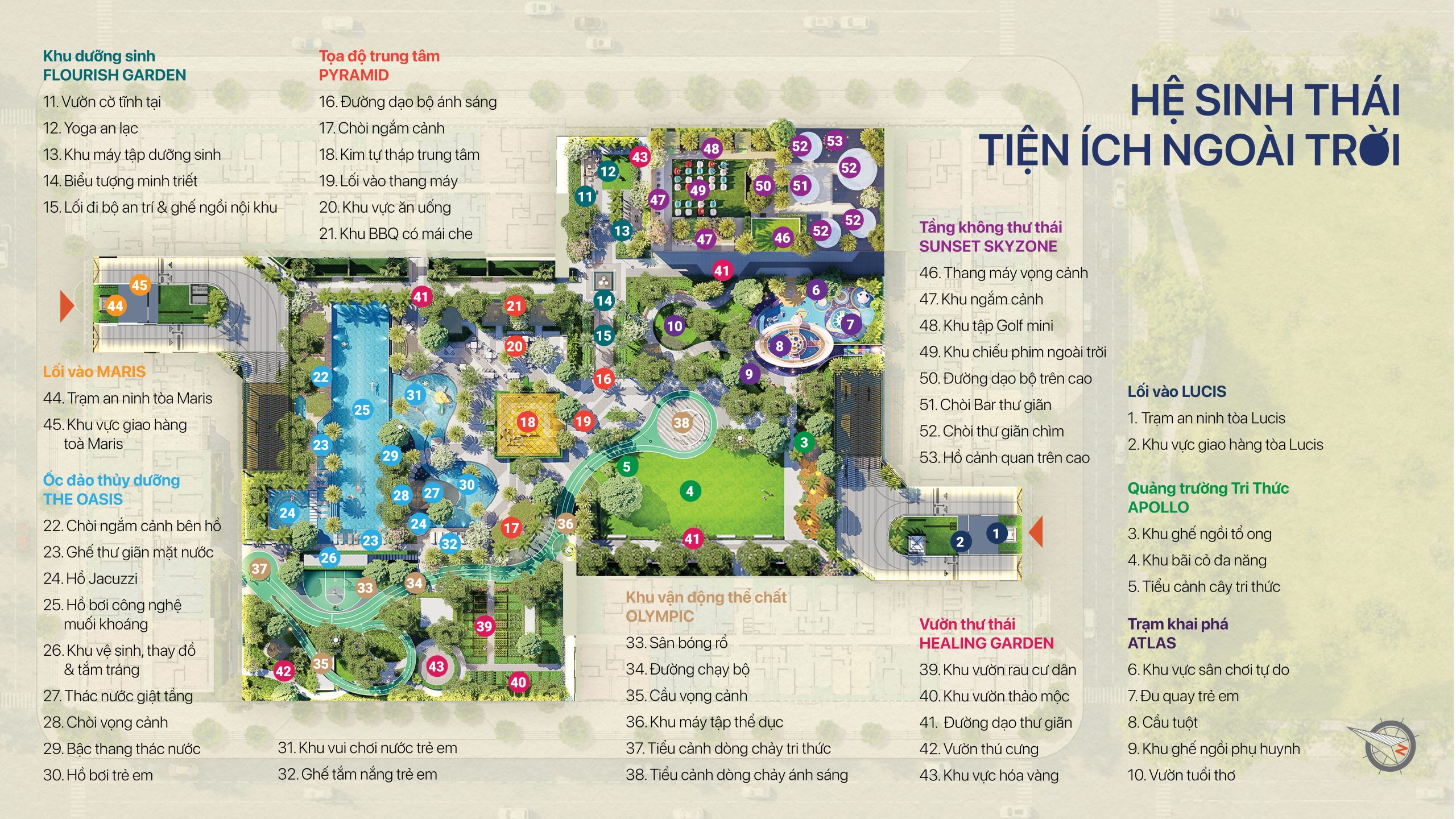 he-sinh-thai-tien-ich-ngoai-troi