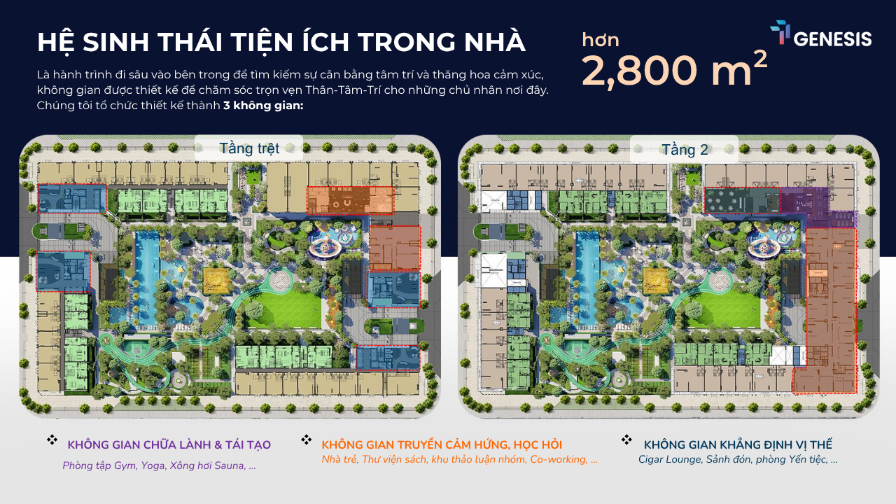 he-sinh-thai-tien-ich-trong-nha