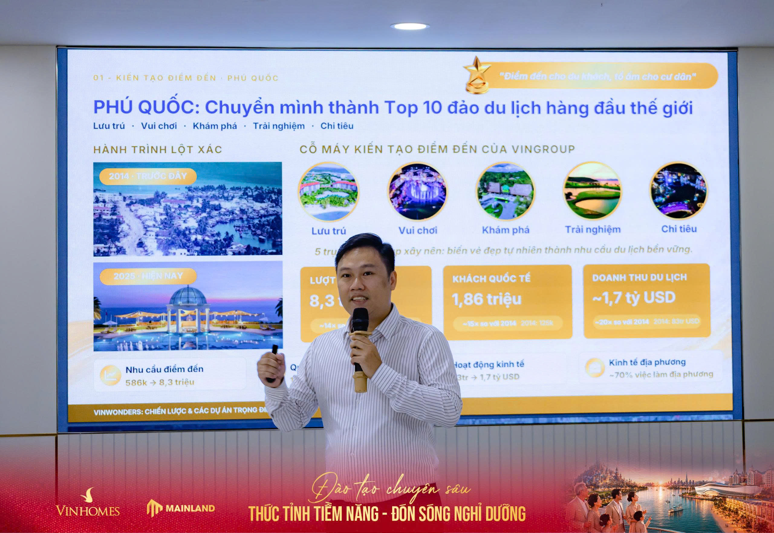 mr-nguyen-trung-phuong-giam-doc-kinh-doanh-vinhomes-chia-se-bds-nghi-duong